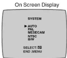 On Screen Display SYSTEM ► AUTO PAL MESECAM NTSC B/W SELECT: END :MENU