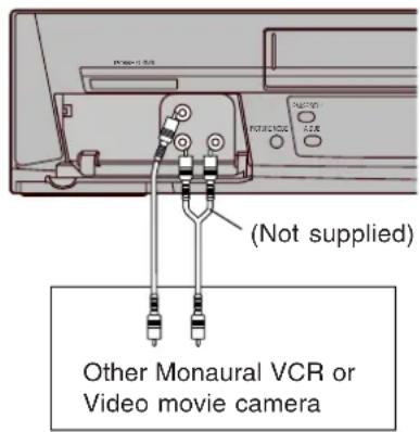 (Not supplied) Other Monaural VCR or Video movie camera