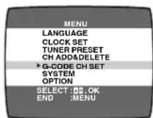 PANASONIC NV-FJ625 - Operations - 2