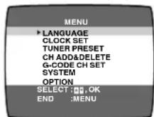 PANASONIC NV-FJ625 - Operations - 1