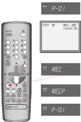 P-01 STOP SP PRD1 ARC STEREO ON REC RECP P-01