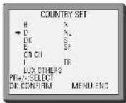 DAEWOO SV-871 - Quick-start guide - 3