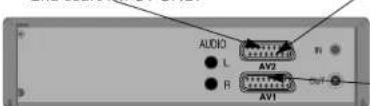 AUDIO L R AV2 AV1 OUT