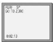 DAEWOO SV-871 - Finding the counter zero position - 1