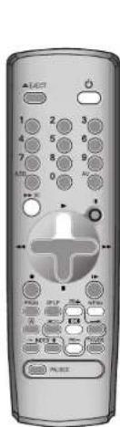 Front panel of a remote control with labeled buttons and dials, showing various function keys and icons.