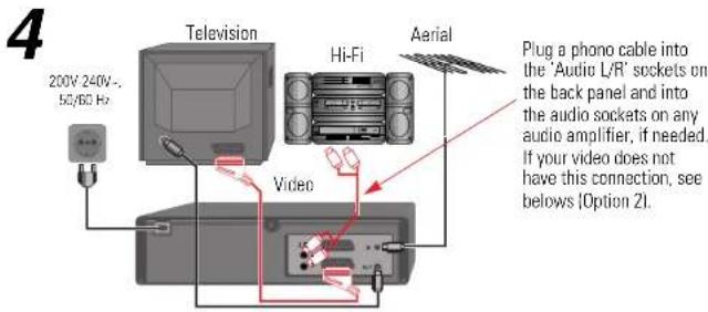 4 200V 240V~ 50/60 Hz Television Hi-Fi Aerial Video Plug a phono cable into the 'Audio L/R' sockets on the back panel and into the audio sockets on any audio amplifier, if needed. If your video does not have this connection, see below [Option 2]