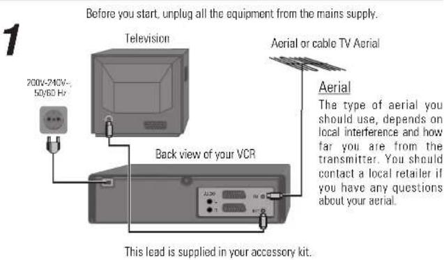Before you start, unplug all the equipment from the mains supply. Television Aerial or cable TV Aerial 200V-740V- 50/60 Hz Back view of your VCR Aerial The type of aerial you should use, depends on local interference and how far you are from the transmitter. You should contact a local retailer if you have any questions about your aerial. This lead is supplied in your accessory kit.