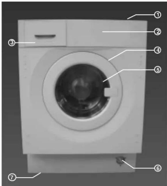 Labeled diagram of a washing machine with numbered parts for identification