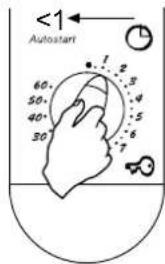 <1 Autostart 60° 50° 40° 30° 1 2 3 4 5 6 7