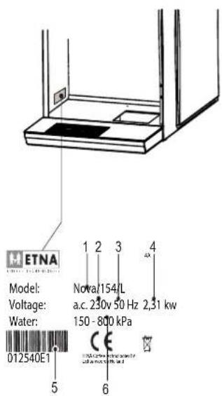 ETNA Model: Voltage: Water: 012540E1 5 1 2 3 4 Nova/154/L a.c. 230v 50 Hz 2,31 kw 150 - 800 kPa 6 C