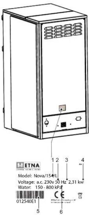 ETNA Model: Nova/154/L Voltage: a.c. 230v 50 Hz 2,31 kw Water: 150 - 800 kPa 012540E1 5 6 1 2 3 4 44