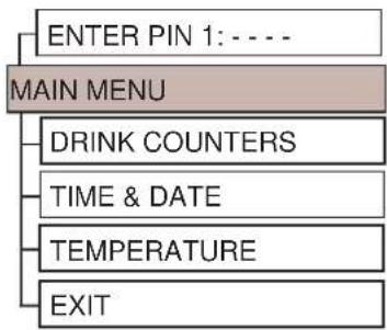 ETNA Nova Instant - User menu (Operator) - 1