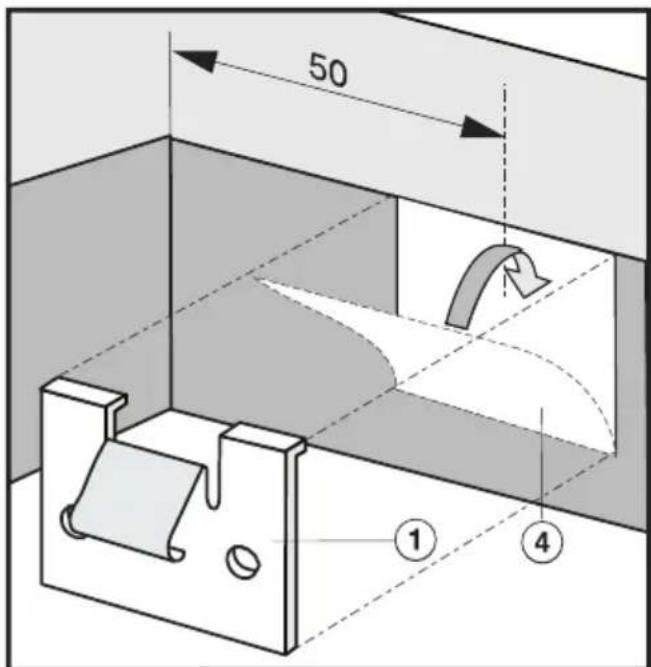 50 ① ④