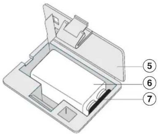 MIELE CSWA 400 - Batterijvak/onderkant - 1
