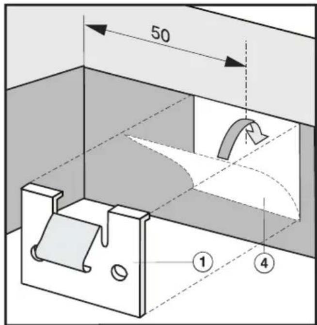 50 ① ④