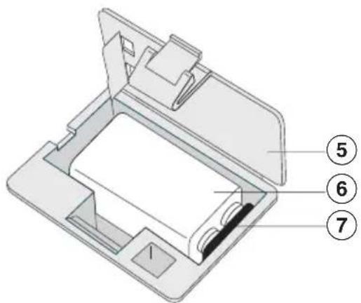 MIELE CSWA 400 - Batteriefach / Geräteunterseite - 1