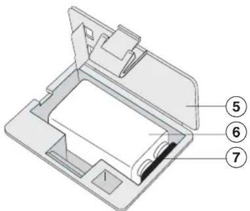MIELE CSWA 400 - Batterirum/vægtens underside - 1
