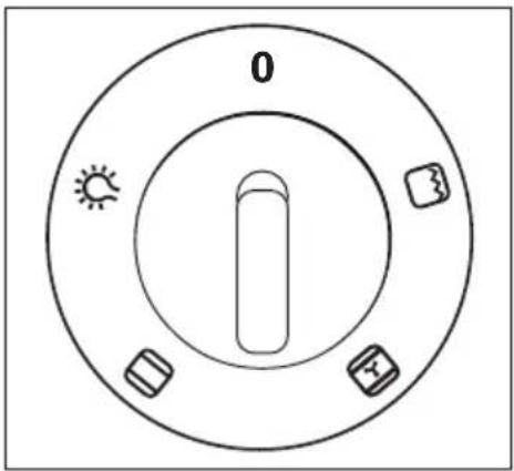 0 Sun Battery