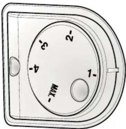 MAX- -1 -2 3 4