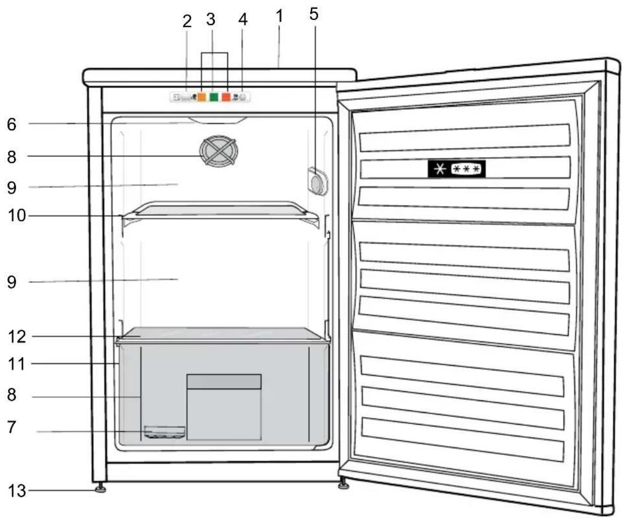BLOMBERG FLEXICOOL X - Το ψυγείο σας - 1