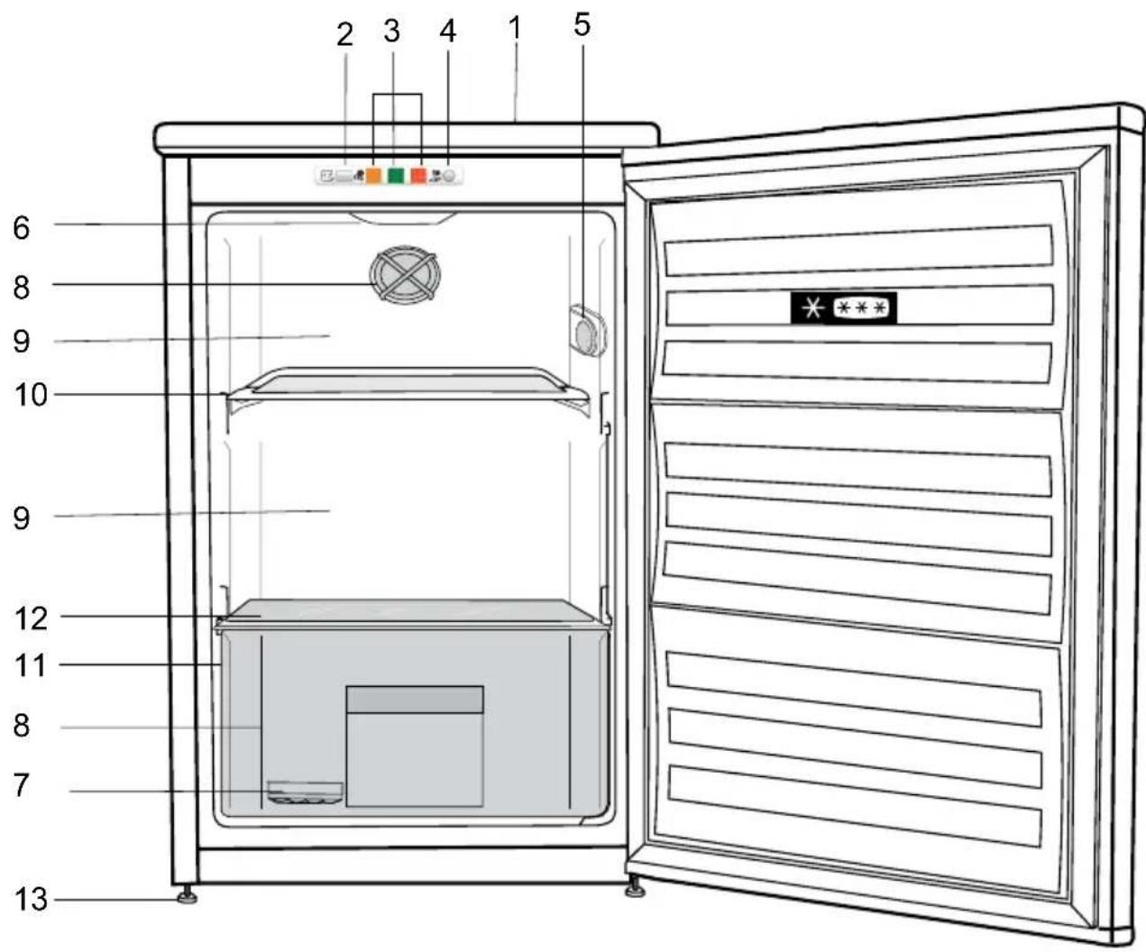BLOMBERG FLEXICOOL X - Ihr Kühlschrank - 1
