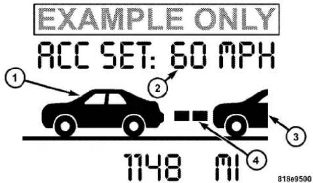EXAMPLE ONLY ACC SET: 60 MPH ① ② ③ ④ 1148 mi 818e9500