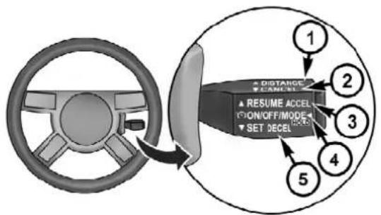Chrysler 300 SRT (2009) - Adaptive Cruise Control (ACC) Operation - 1