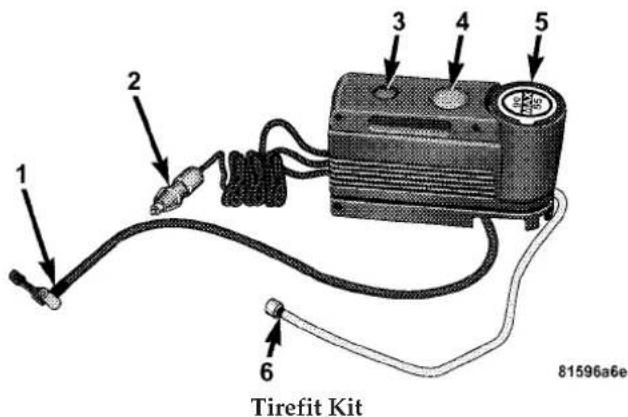 1 2 3 4 5 6 Tirefit Kit 81596a6e