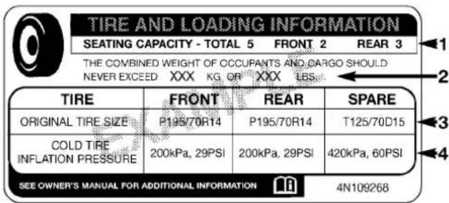 TIRE AND LOADING INFORMATION SEATING CAPACITY - TOTAL 5 FRONT 2 REAR 3 THE COMBINED WEIGHT OF OCCUPANTS AND CARGO SHOULD NEVER EXCEED XXX KG OR XXX LES. TIRE FRONT REAR SPARE ORIGINAL TIRE SIZE P195/70R14 P195/70R14 T125/70D15 COLD TIRE INFLATION PRESSURE 200kPa, 29PSI 200kPa, 29PSI 420kPa, 60PSI SEE OWNER'S MANUAL FOR ADDITIONAL INFORMATION 4N109268