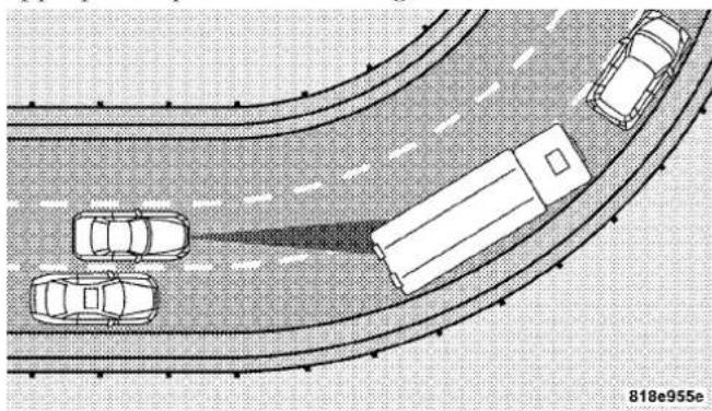 Chrysler 300 SRT (2009) - Turns and Bends - 1