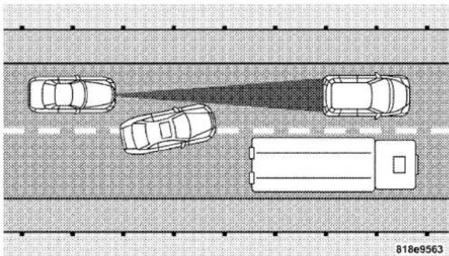 Chrysler 300 SRT (2009) - Lane Changing - 1