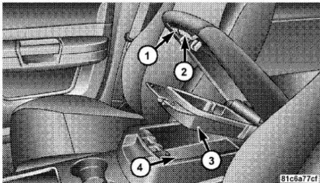 Diagram of car interior showing labeled parts including dashboard, steering wheel, and gear shift mechanism