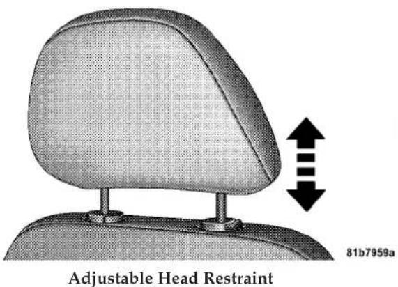 Adjustable Head Restraint 81b7959a