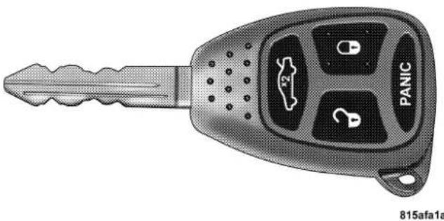 JEEP Grand Cherokee SRT (2007) - 20THINGSTOKNOWBEFORESTARTINGYOURVEHICLE - 1