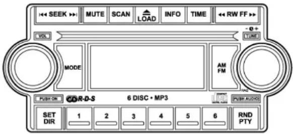 SEEK MUTE SCAN LOAD INFO TIME RW FF VOL MODE AM FM PUSH OR PUSH AUDIO SET DIR 1 2 3 4 5 6 RND PTY R-D-S 6 DISC • MP3