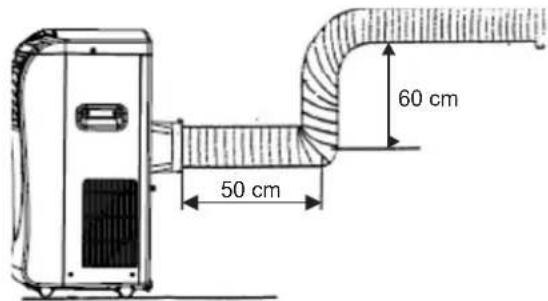 60 cm 50 cm