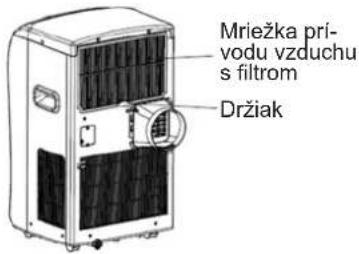 Mriežka prí- vodu vzduchu s filtrom Držiak