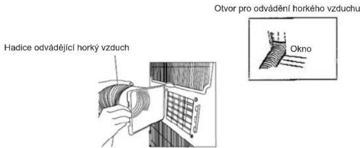 Hadice odvádějící horký vzduch Otvor pro odvádění horkého vzduchu Okno