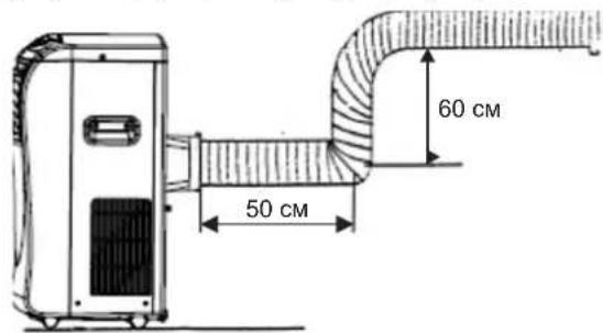 60 cm 50 cm