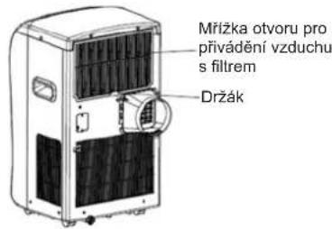 Mřížka otvoru pro přivádění vzduchu s fillrem Držák