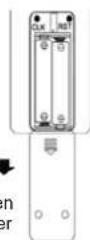 Zelmer 23Z012 - AIR CONDITIONER FUNCTIONS - 1