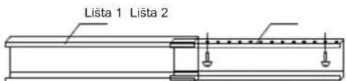 Lišta 1 Lišta 2