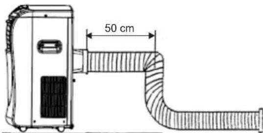 50 cm