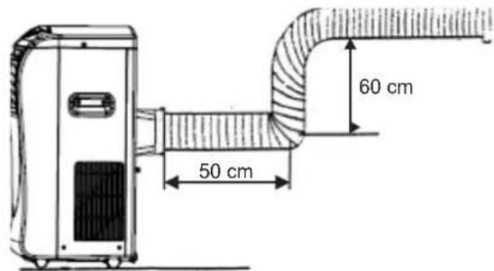 50 cm 60 cm
