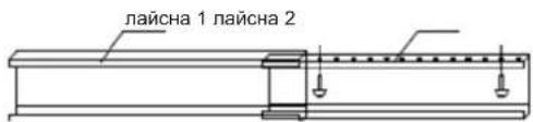 лайсна 1 лайсна 2