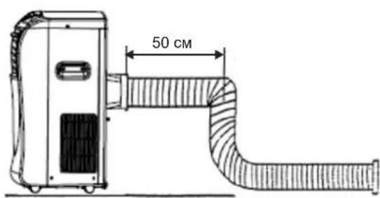 50 cm