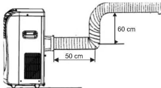 60 cm 50 cm