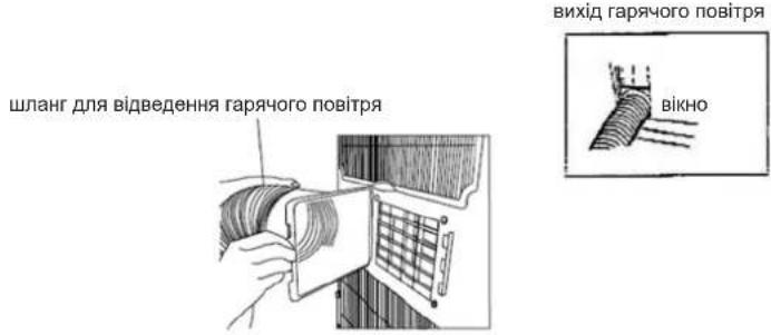 шланг для відведення гарячого повітря вихід гарячого повітря вікно