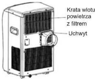 Krata wlotu powietrza z filtrem Uchwyt