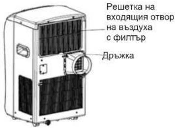 Решетка на входящия отвор на въздуха с филтър Дръжка